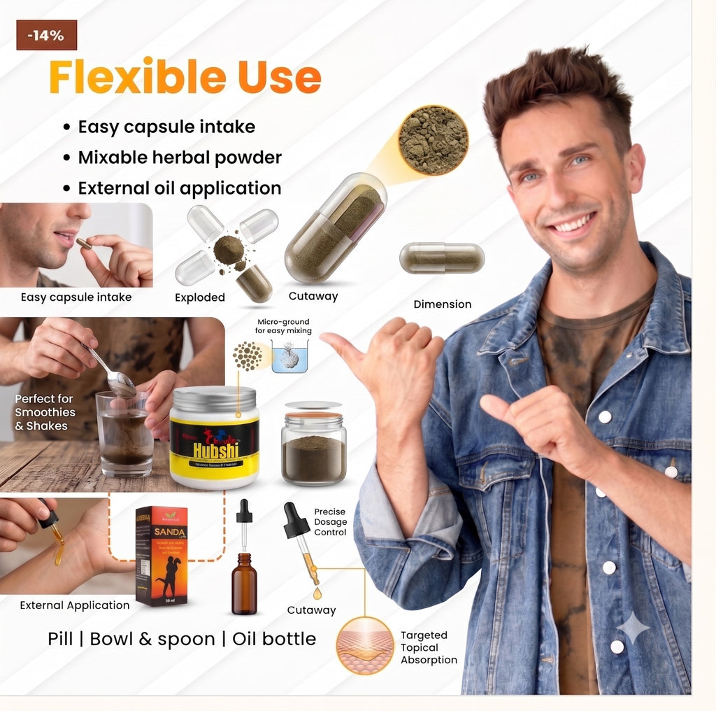 Male Booster Kit