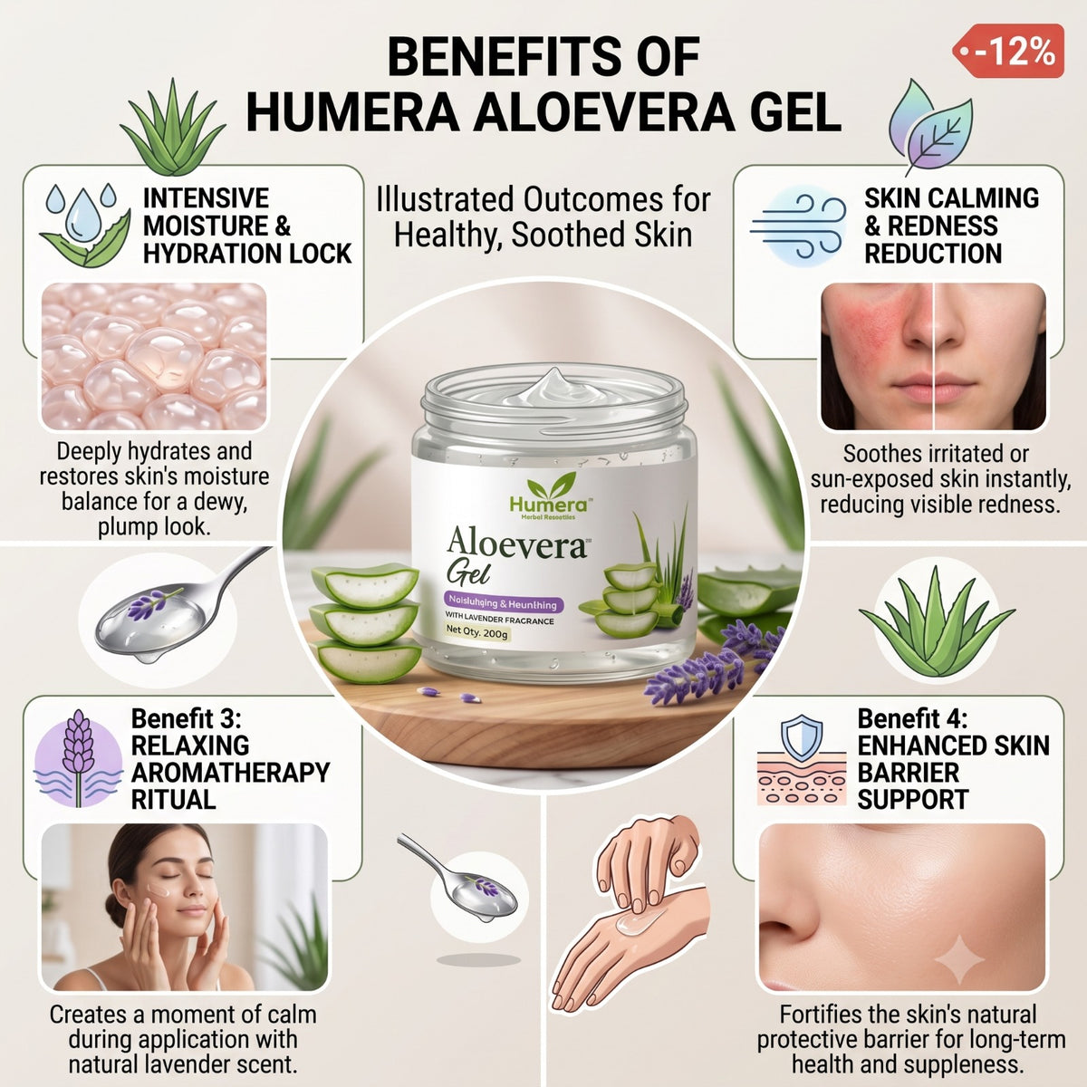 Humera Lavender Aloe Gel: Instant Solution for Dry Skin and Sunburn