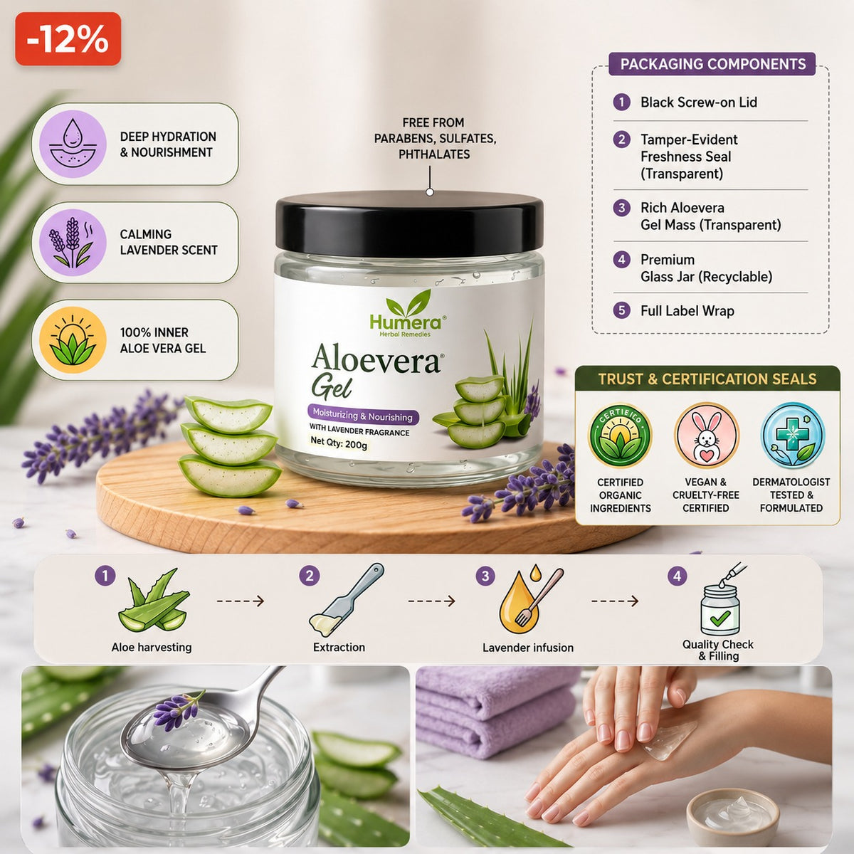 Humera Lavender Aloe Gel: Instant Solution for Dry Skin and Sunburn