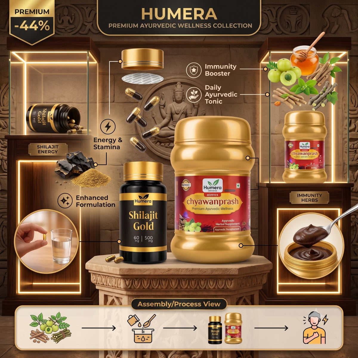Humera Wellness Collection: Shilajit Gold & Chyawanprash for Peak Daily Health.