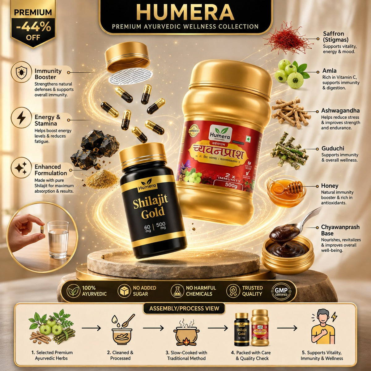 Humera Wellness Collection: Shilajit Gold & Chyawanprash for Peak Daily Health.