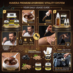 Humera Premium Vitality System: The Complete Ayurvedic Duo for Men.